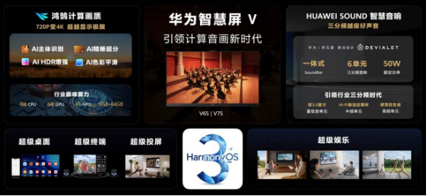 新华为智慧屏 V系发布：顶级算力画质进入普及时代
